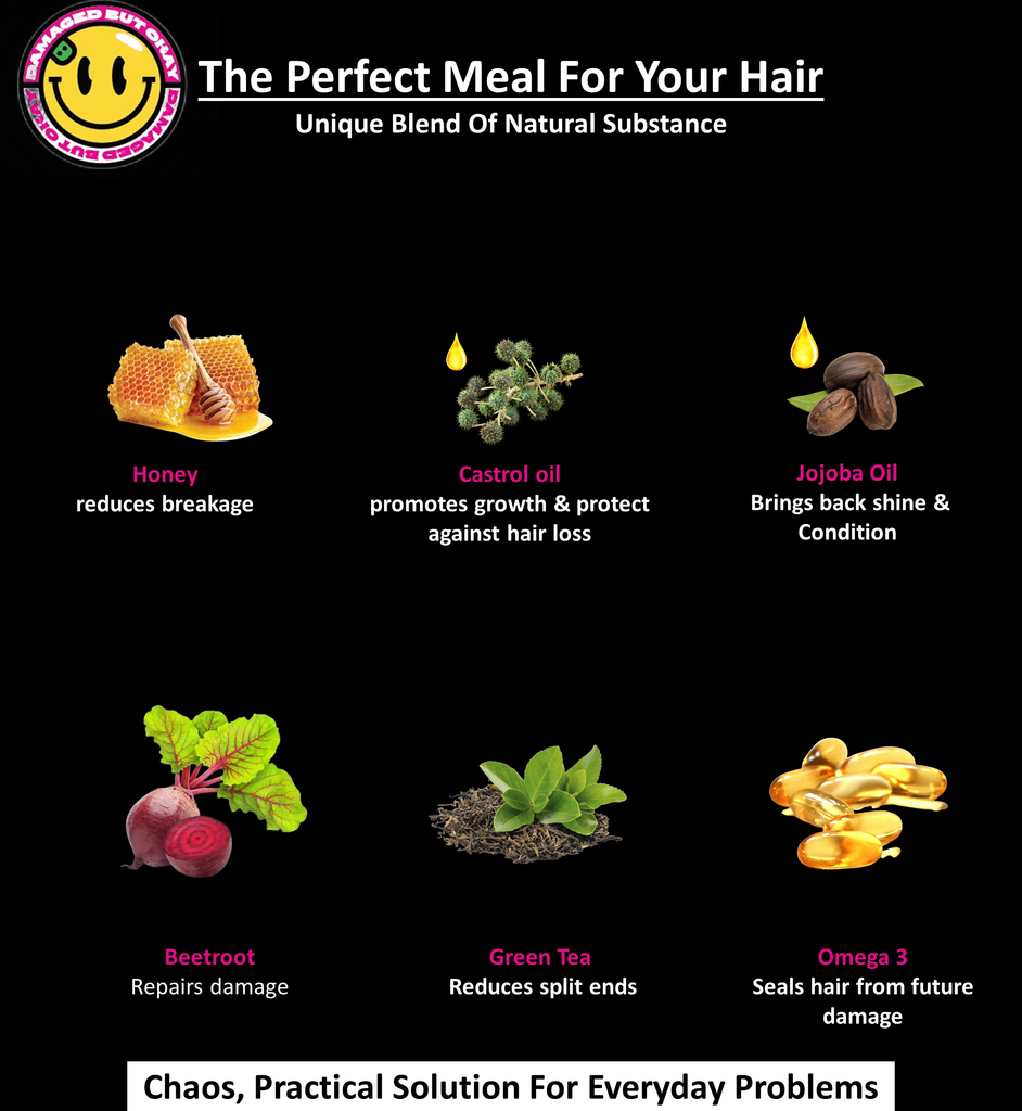 "Beetroot: - Repairs damage Green Tea: - Reduces split ends Castrol oil: - promotes growth & protect against hair loss Jojoba Oil: - Brings back shine  & Condition  Omega 3: - Seals hair from future damage Honey: - reduce breakage"